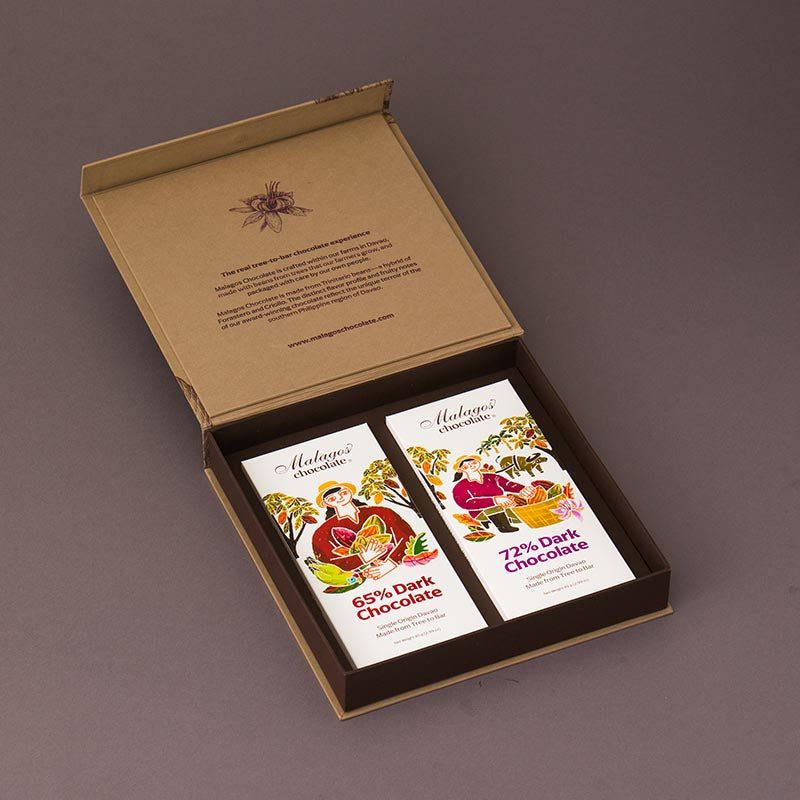Signature Gift Box ๐