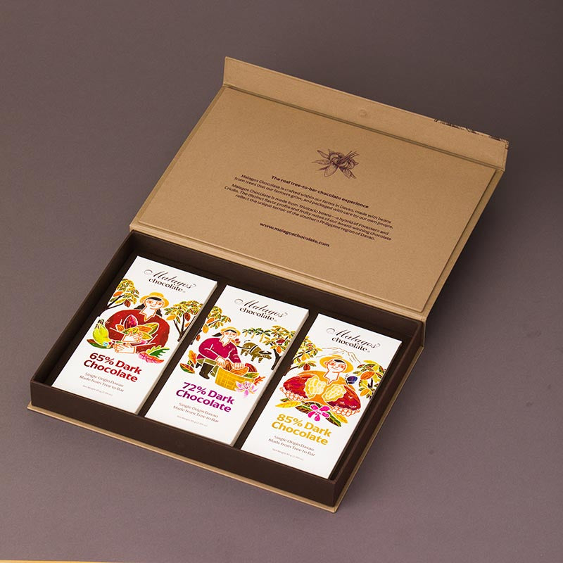 Signature Gift Box ๐