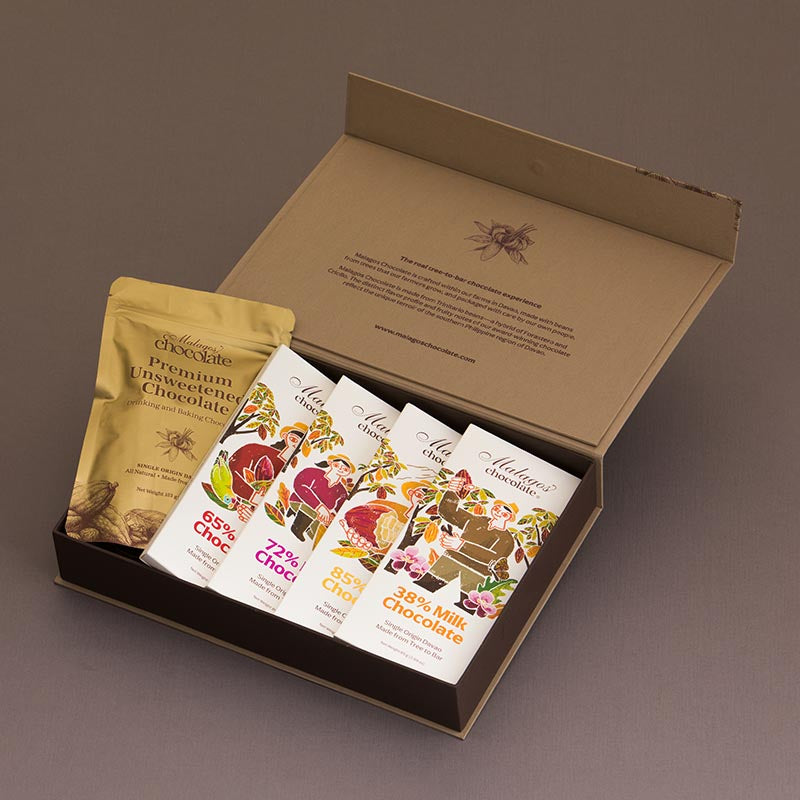 Signature Gift Box ๐