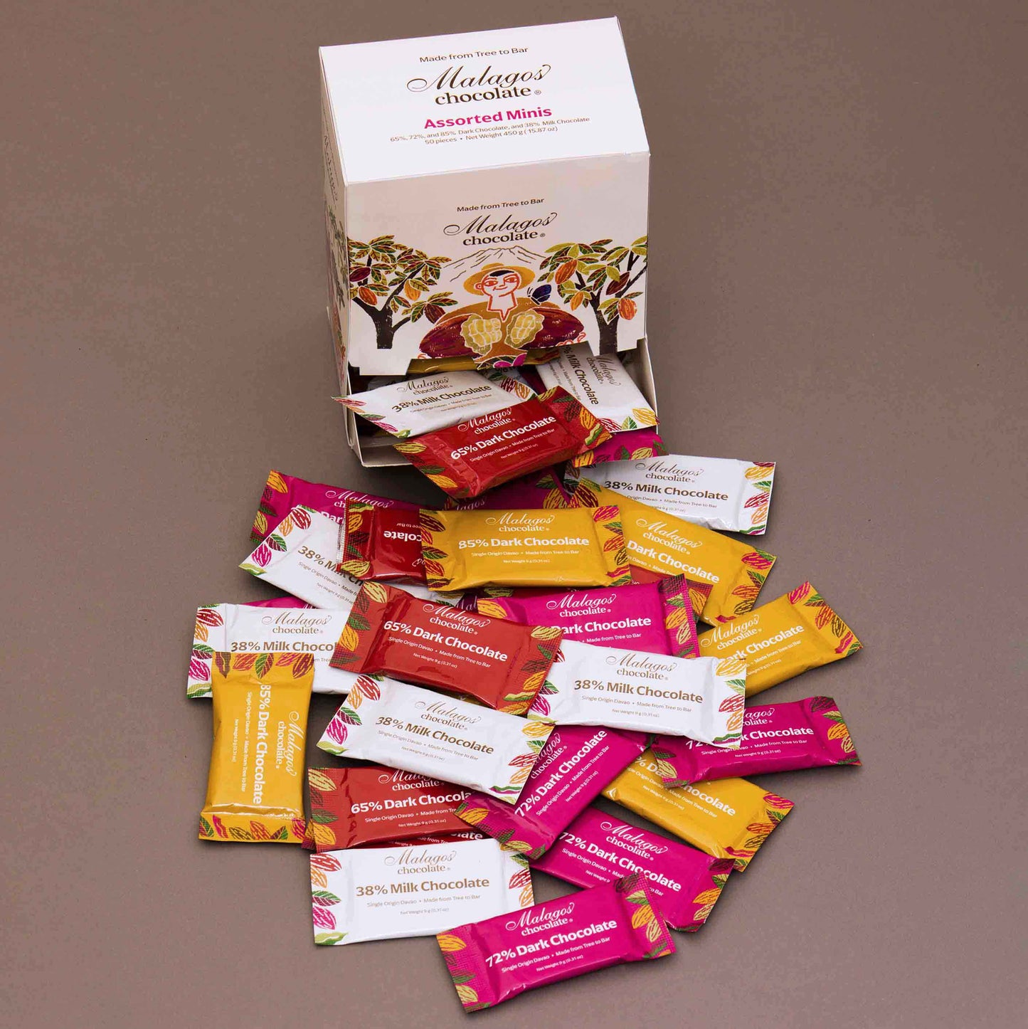 FREE GIFT! Assorted Minis Gift Box 🎁