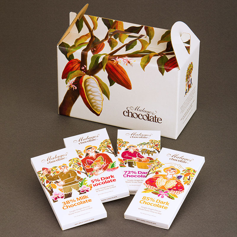 Souvenir/Pasalubong Gift Box ๐